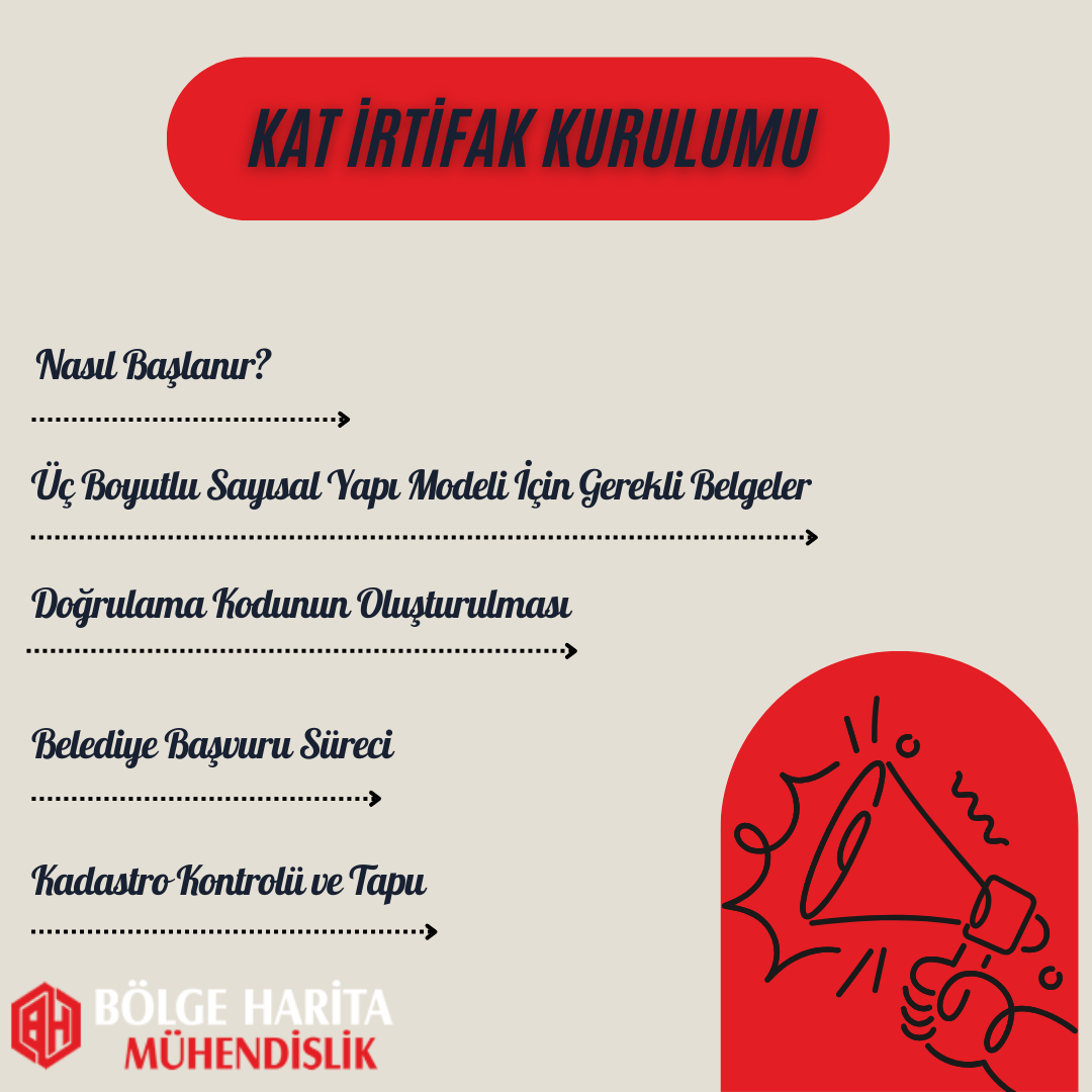 KAT İRTİFAK KURULUMU